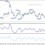 gbpjpy20200214a1