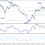 gbpjpy20200214a2