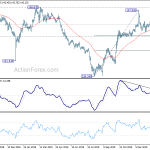 gbpjpy20200215w2