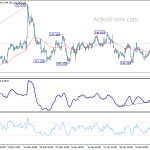 gbpjpy20200217a1