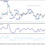 gbpjpy20200218a1