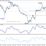 gbpjpy20200218a2