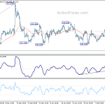 gbpjpy20200219a1