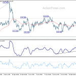 gbpjpy20200220a1