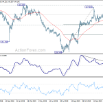 gbpjpy20200220a2