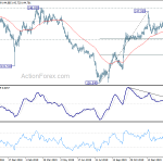 gbpjpy20200221a2