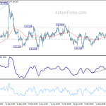 gbpjpy20200224a1