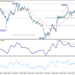 gbpjpy20200224a2