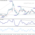 gbpusd20200204b1