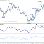 gbpusd20200204b2