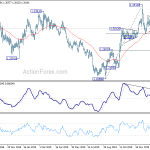 gbpusd20200205a2