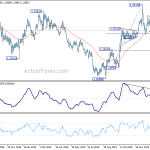 gbpusd20200205b2