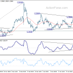 gbpusd20200206a1