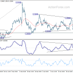 gbpusd20200207a1