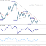 gbpusd20200208w4