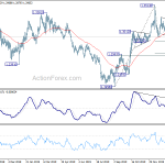 gbpusd20200210a2