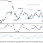 gbpusd20200210b1