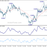 gbpusd20200211a2