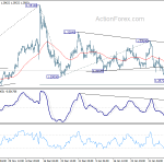 gbpusd20200212a1