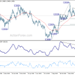 gbpusd20200212a2