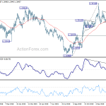 gbpusd20200213b2