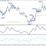 gbpusd20200214a2