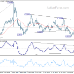 gbpusd20200217a1