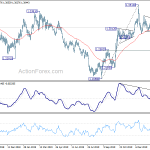 gbpusd20200217a2