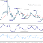 gbpusd20200217b1