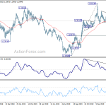 gbpusd20200218a2