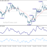 gbpusd20200220b2