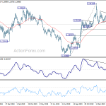 gbpusd20200221a2