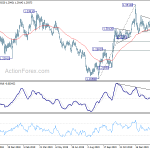 gbpusd20200225a2