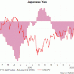 jpy