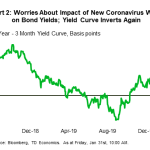 tdbank20200201w2