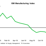 tdbank20200201w5