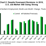 tdbank20200208w2