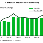 tdbank20200215w6