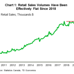 tdbank20200222w3