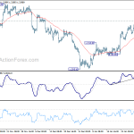 usdcad20200204a1