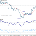 usdcad20200205a1