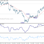 usdcad20200206a1