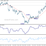 usdcad20200207a1