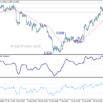 usdcad20200210a1