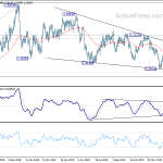 usdcad20200210a2