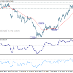 usdcad20200211a1