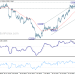 usdcad20200212b1