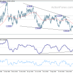 usdcad20200217a2