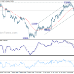 usdcad20200218a1