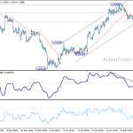 usdcad20200220a1